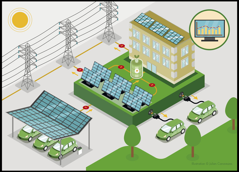 illustration sur les énergies vertes et renouvelables.